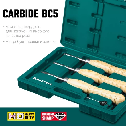 Набор профессиональных ручных резцов по дереву KRAFTOOL 18369 купить в Урае