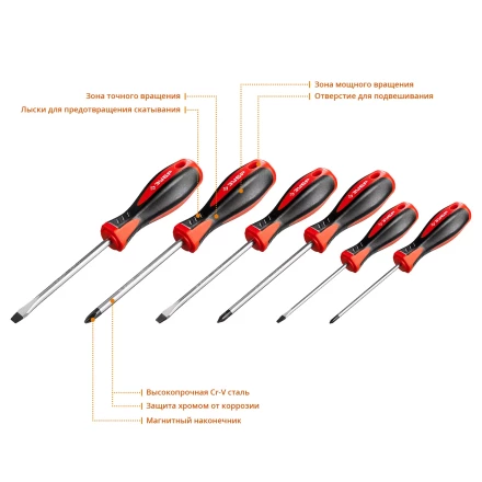 Наборы отверток серия МАСТЕР купить в Урае