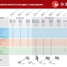 ЗУБР М14, d120 мм, насадка-миксер для тяжелых растворов снизу-вверх (МНТ-120) купить в Урае