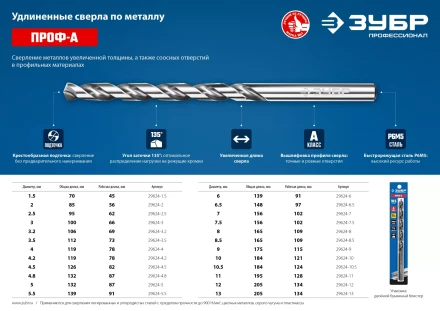 ЗУБР ПРОФ-А, 1.5 х 70 мм, сталь Р6М5, класс А, удлиненное сверло по металлу, Профессионал (29624-1.5) купить в Урае