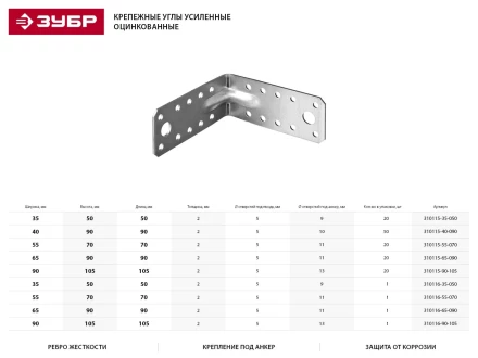 Крепежный угол ЗУБР &quot;МАСТЕР&quot; усиленный, 90х105х105мм, 1шт 310116-90-105 купить в Урае