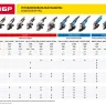 Машина углошлифовальная УШМ-П180-2100 ПВ серия ПРОФЕССИОНАЛ купить в Урае