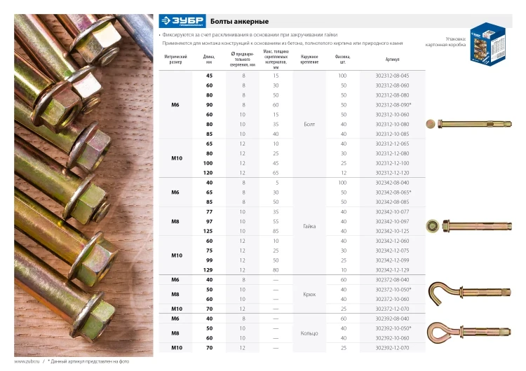 ЗУБР М8 х 65 мм, 50 шт, анкерный болт с гайкой, Профессионал (302342-08-065) купить в Урае
