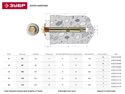 Болт анкерный ЗУБР с пластиковым кольцом, желтопассивированный, 10х100мм, ТФ6, 1шт 4-302316-10-100 купить в Урае