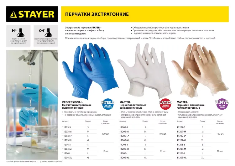 Перчатки STAYER "MASTER" латексные экстратонкие, S, 10шт 11206-S купить в Урае