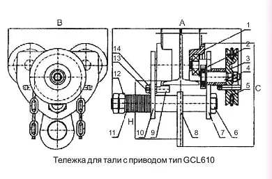 Тележка для тали с цепным приводом GCL610 LB г-п 0.5 тонн H=6 метра купить в Урае