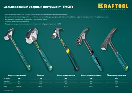 Молоток каменщика цельнокованый THOR 20191 купить в Урае