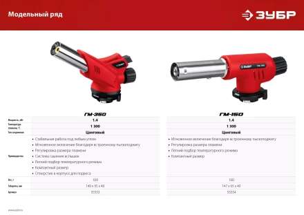 ЗУБР ГМ-350, 1300°C, газовая горелка с пьезоподжигом на баллон с цанговым соединением (55553) купить в Урае