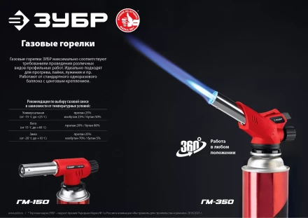 ЗУБР ГМ-350, 1300°C, газовая горелка с пьезоподжигом на баллон с цанговым соединением (55553) купить в Урае