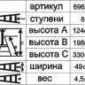 Стремянка алюминиевая Энкор 6 ступеней 69653 купить в Урае