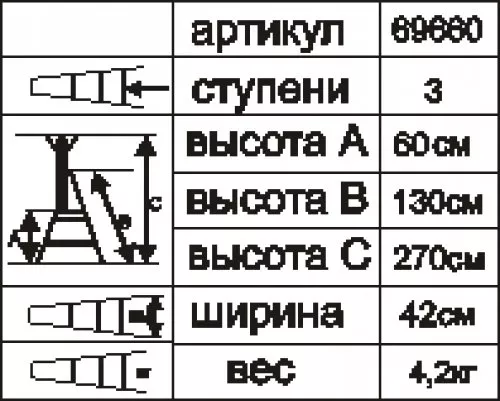 Стремянка стальная "Энкор" 3 ступени 69660 купить в Урае