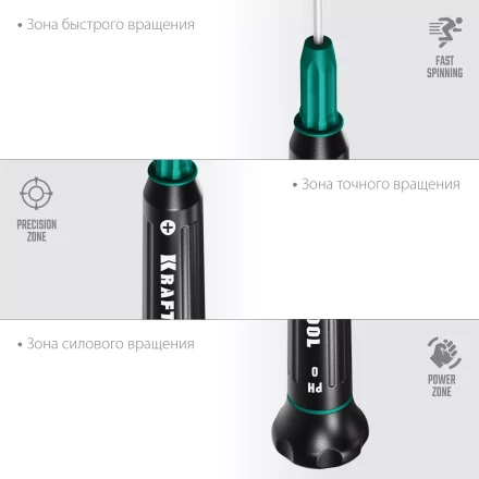 Отвертки для точных работ Precision 25682-0 купить в Урае