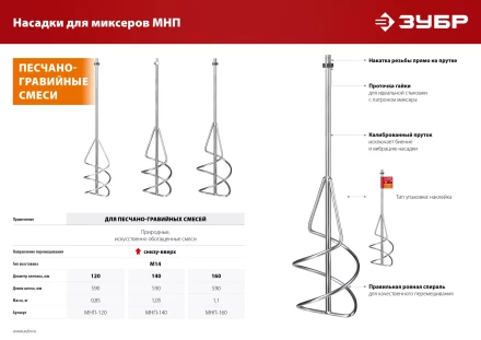 ЗУБР М14, d140 мм, насадка-миксер для песчано-гравийных смесей снизу-вверх (МНП-140) купить в Урае