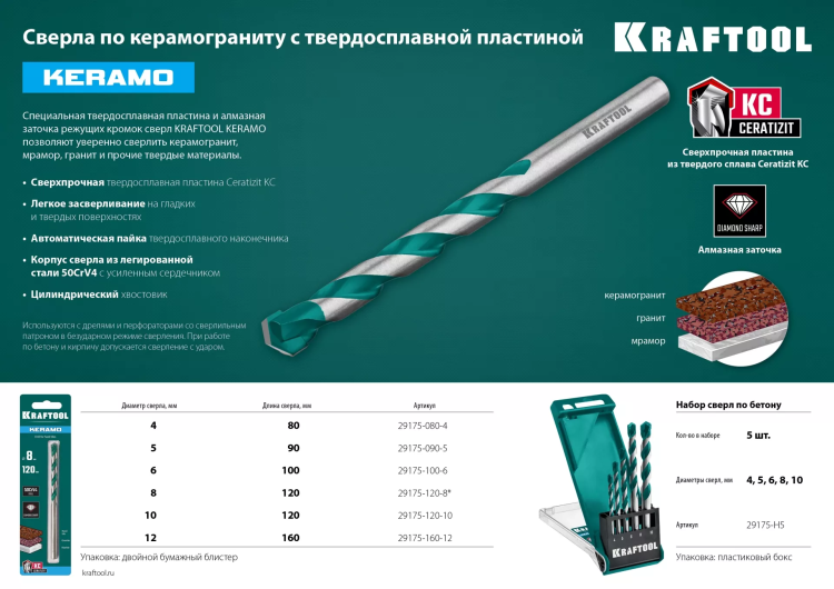 Сверла по керамограниту KERAMO 29175-090-5 купить в Урае