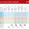 ЗУБР М14, d120 мм, насадка-миксер для гипсовых смесей и наливных полов (МНГ-120) купить в Урае