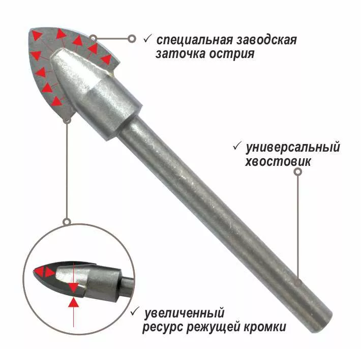 Свёрло по керамике, стеклу, черепице, мрамору MSС/33*117 купить в Урае