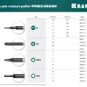 Отвертки для точных работ Precision 25682-1 купить в Урае
