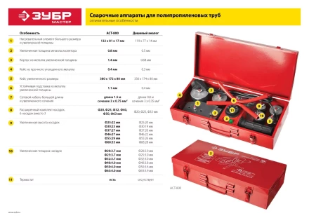 Паяльник для полипропиленовых труб АСТ-800 серия МАСТЕР купить в Урае