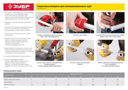 Паяльник для полипропиленовых труб АСТ-800 серия МАСТЕР купить в Урае