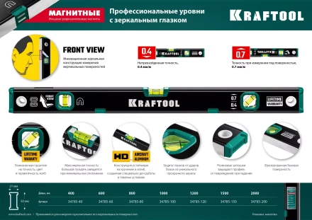 Профессиональный магнитный уровень с зеркальным глазком KRAFTOOL 34785-120 купить в Урае