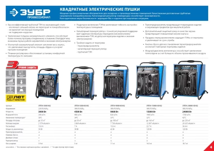 Пушка тепловая М2 380В ЗТПЭ-15000-Ф_М2 серия ПРОФЕССИОНАЛ купить в Урае