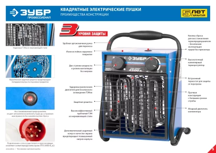 Пушка тепловая М2 380В ЗТПЭ-15000-Ф_М2 серия ПРОФЕССИОНАЛ купить в Урае