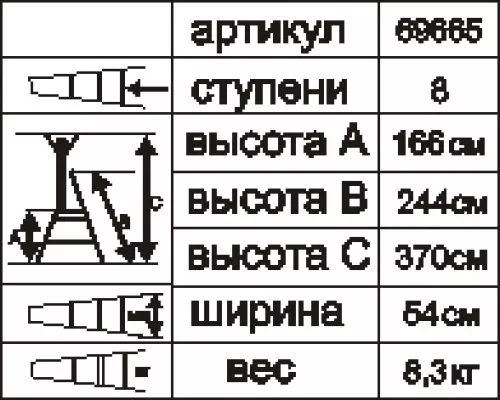 Стремянка стальная "Энкор" 8 ступеней 69665 купить в Урае