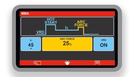Сварочный полуавтомат ELECTROMIG 330 WAVE ACC Telwin купить в Урае