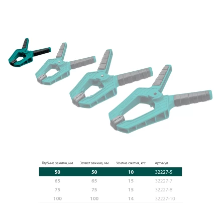 Струбцина KRAFTOOL SC-xx, пружинная 32227-5 купить в Урае