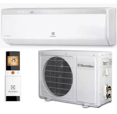 Внутренний блок ELECTROLUX EACS-09HF/N3/in сплит-системы купить в Урае