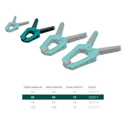 Струбцина KRAFTOOL SC-xx, пружинная 32227-7 купить в Урае