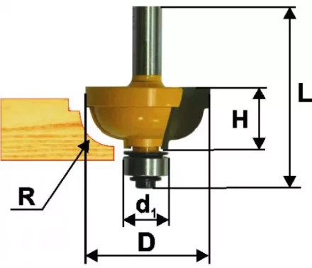 Фреза кром калевочная ф318х15мм R79мм хв 8мм 9282 купить в Урае