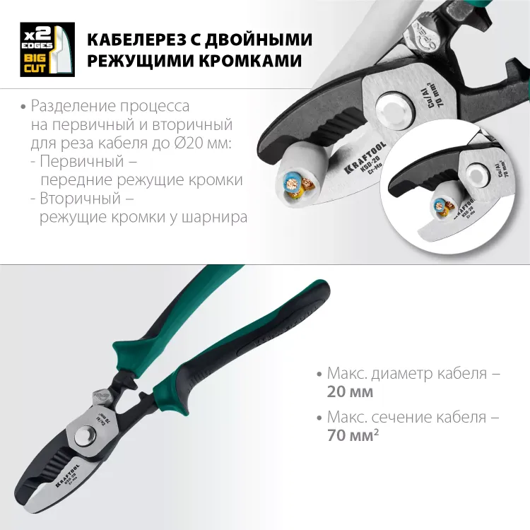 Кабелерез KSD с двойными режущими кромками 23332-20 купить в Урае