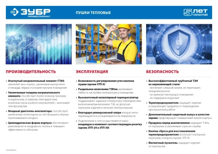 Пушка тепловая круглый корпус ЗТП-30 серия ПРОФЕССИОНАЛ купить в Урае