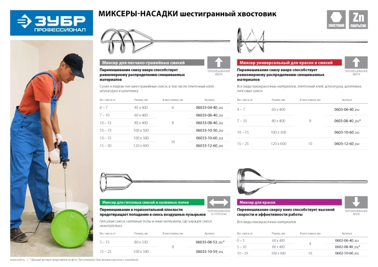 Миксеры для красок серия ПРОФЕССИОНАЛ 0602-06-40 купить в Урае