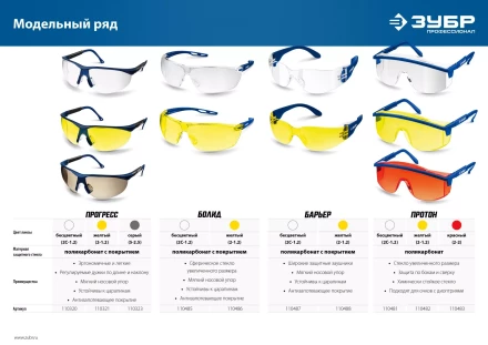 ЗУБР БАРЬЕР, открытого типа, жёлтые, облегчённые, стекло устойчивое к царапинам и запотеванию, защитные очки, Профессионал (110488) купить в Урае