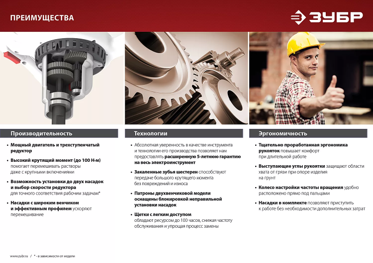 Миксер строительный двойной МРД-1400 серия МАСТЕР купить в Урае