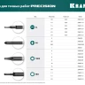 Отвертки для точных работ Precision 25684-10 купить в Урае