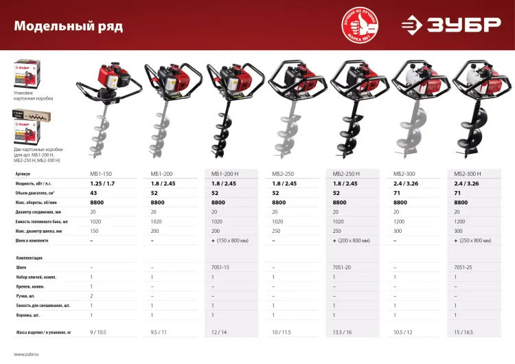Мотобур (бензобур) со шнеком МБ1-200 Н серия МАСТЕР купить в Урае