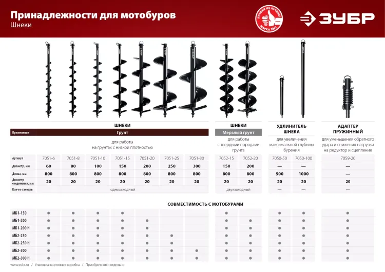Мотобур (бензобур) со шнеком МБ1-200 Н серия МАСТЕР купить в Урае