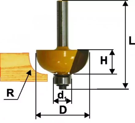 Фреза кром калевочная ф318х14мм R95мм хв 8мм 9273 купить в Урае