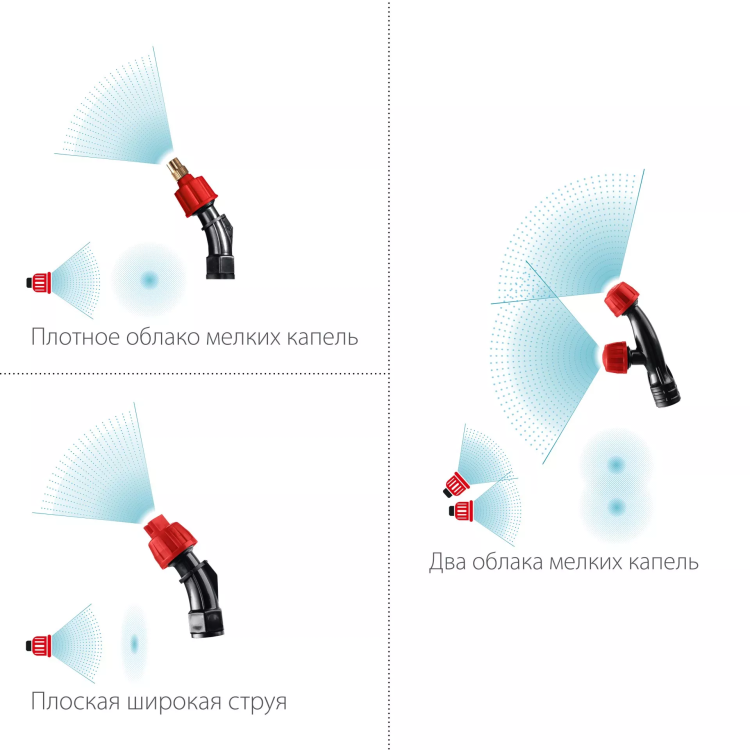 ЗУБР 5 л, аккумуляторный опрыскиватель (ОПЛ-5) купить в Урае
