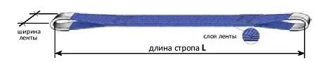 Строп текстильный петлевой СТП-0.5 т L=5.5 м SF7 30 мм купить в Урае