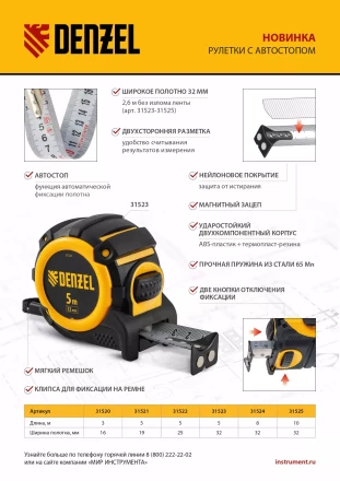 Рулетка Denzel 10м х 32мм, автоматич. фиксац., нейлон. покрытие, магнит. зацеп, двухстор. разметка, 31525 купить в Урае