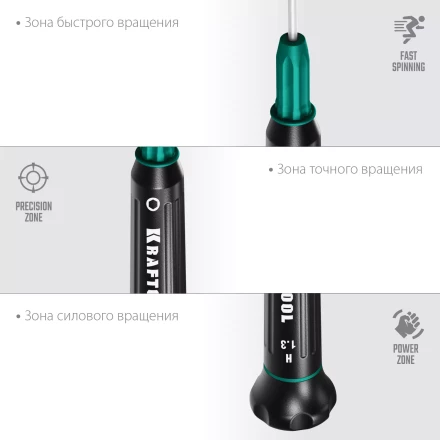 Отвертки для точных работ Precision 25685-1.3 купить в Урае