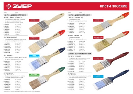 Кисть плоская ЗУБР &quot;УНИВЕРСАЛ-ОПТИМА&quot;, светлая щетина, деревянная ручка, 63мм 01099-063_z01 купить в Урае