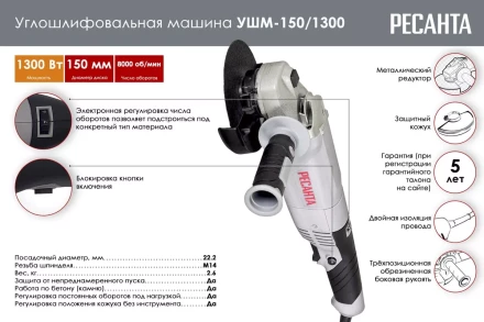 Углошлифовальная машина (болгарка) Ресанта УШМ-150/1300 75/12/6 купить в Урае