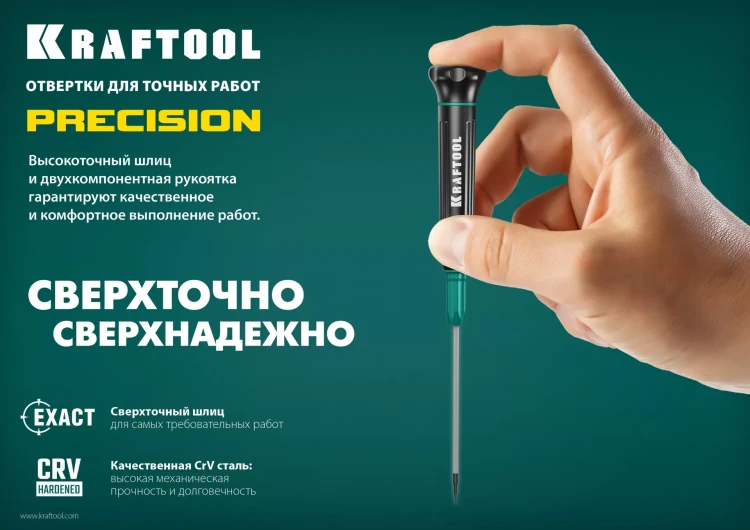 Отвертки для точных работ Precision 25685-1.5 купить в Урае