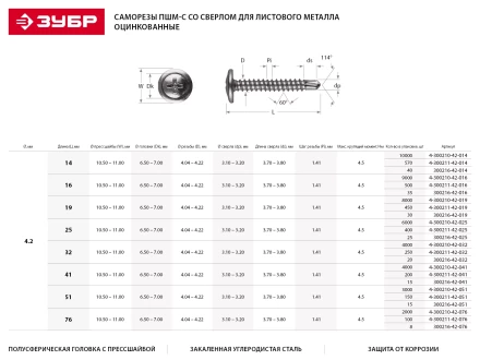 Саморезы ЗУБР с прессшайбой и сверлом по листовому металлу до 2 мм, PH2, 4,2х19 мм, 30шт 300216-42-019 купить в Урае