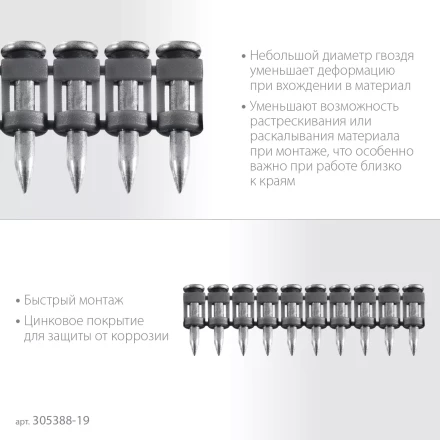 ЗУБР CN 19 х 2.7 мм, гвозди по бетону оцинкованные, 1000 шт (305388-19) купить в Урае